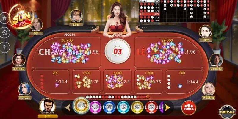 Nhận Thưởng Lớn Với Bí Quyết Chơi Xóc Đĩa Livestream Sunwin