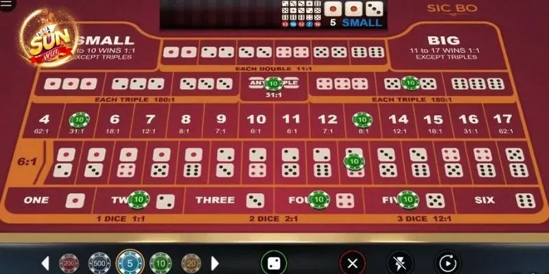 Bí Quyết Chơi Sicbo Đánh Nhanh Thắng Lớn Tại Sunwin